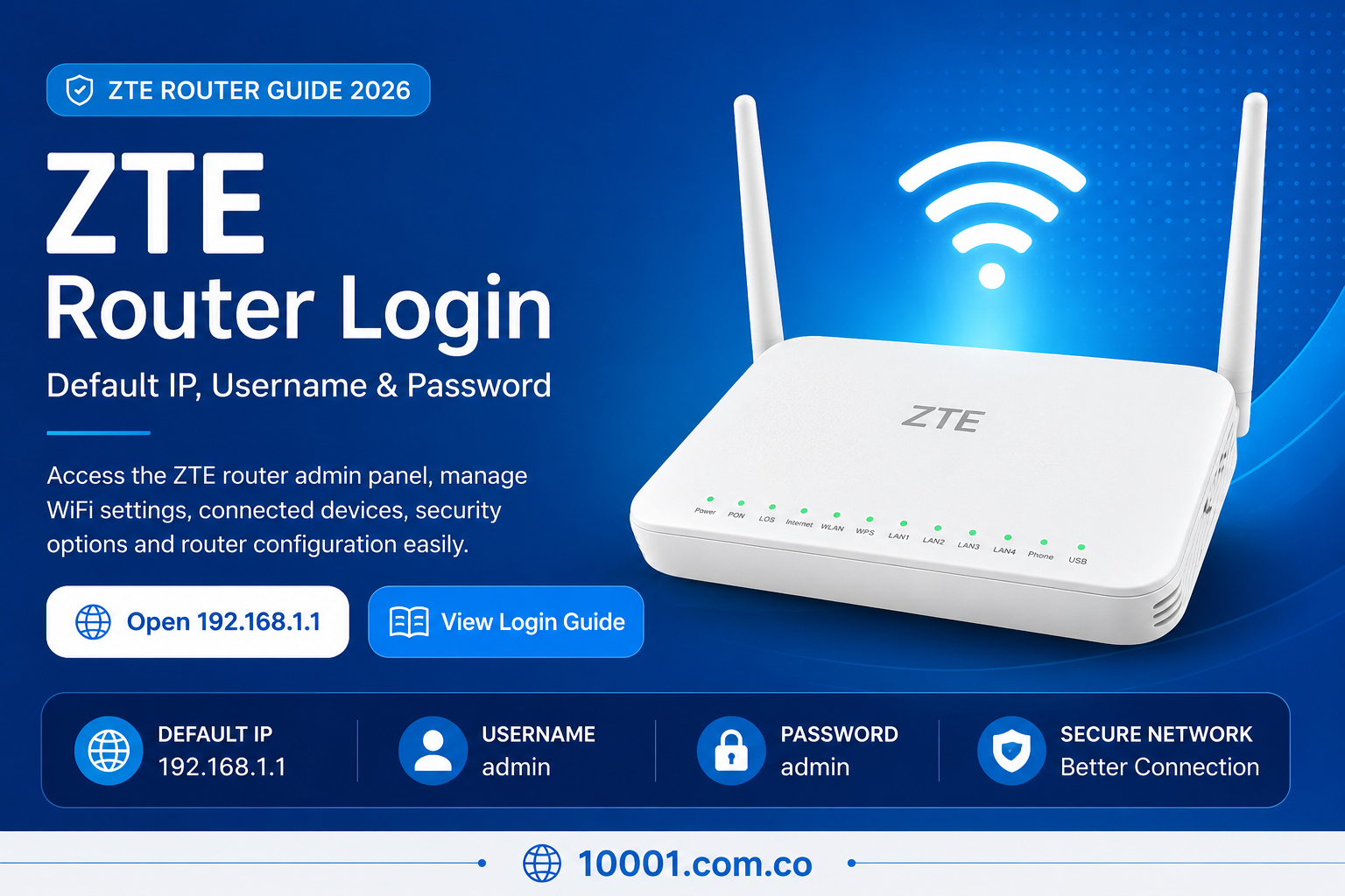 ZTE Router Login